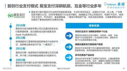 2017年中國(guó)移動(dòng)支付設(shè)備專題分析 技術(shù)革新與市場(chǎng)格局演變